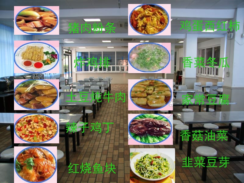 3综合应用：营养午餐2.ppt_第2页