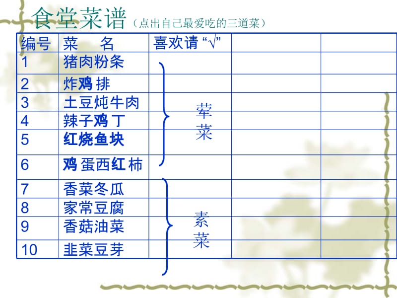 3综合应用：营养午餐2.ppt_第3页