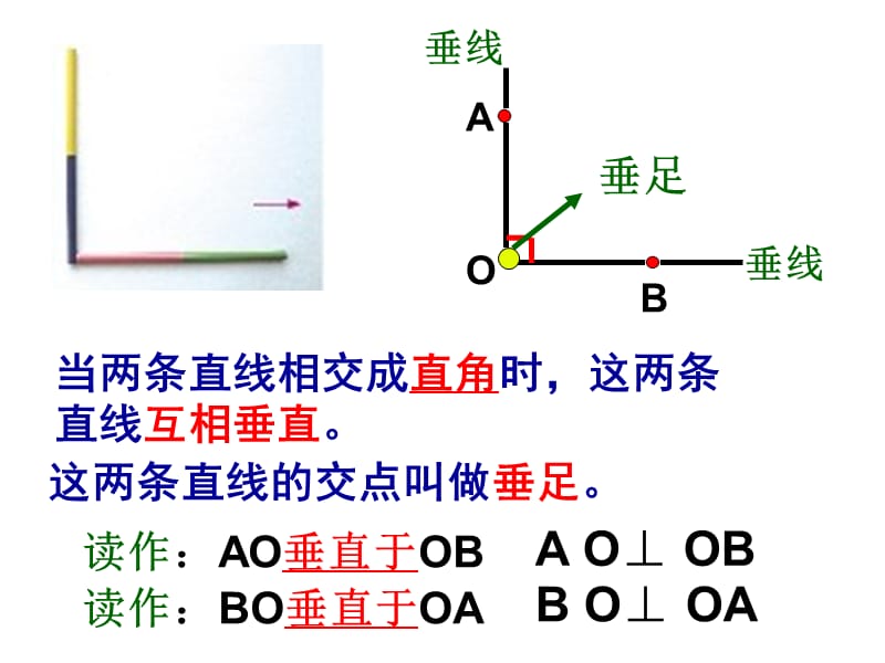 2-4旋转与角.ppt_第3页