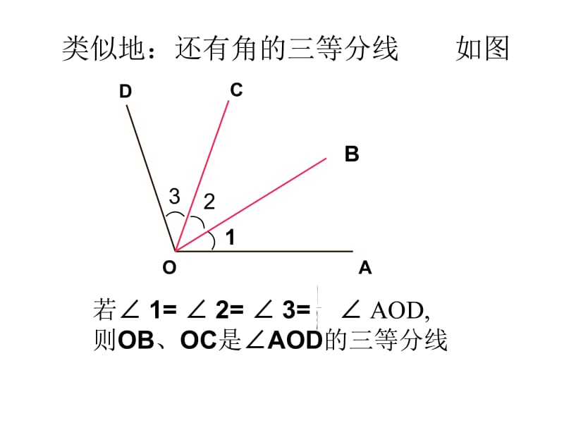 4.3.2角的比较和运算(2).ppt_第3页