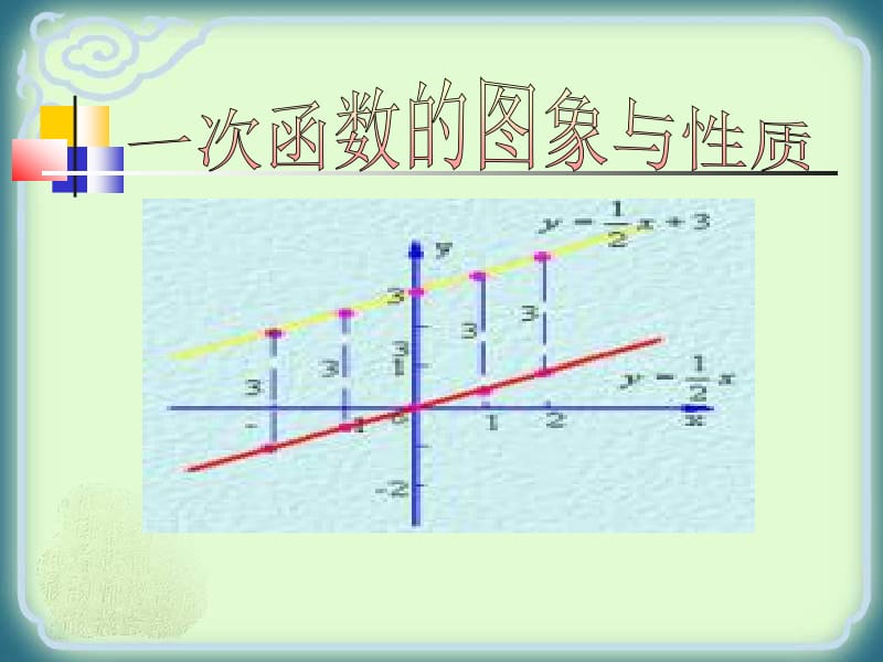 19.2.2一次函数的图象与性质教学设计.ppt_第1页