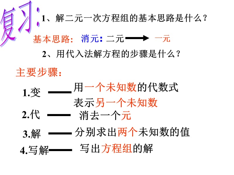 5.2.2解二元一次方程组（二）.ppt_第2页