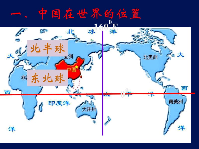 中国的疆域、行政区划、人口和民族.ppt_第3页