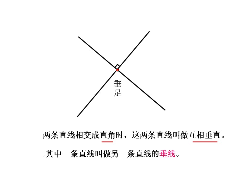 227王文利—课件—“相交与垂直＂.ppt_第3页