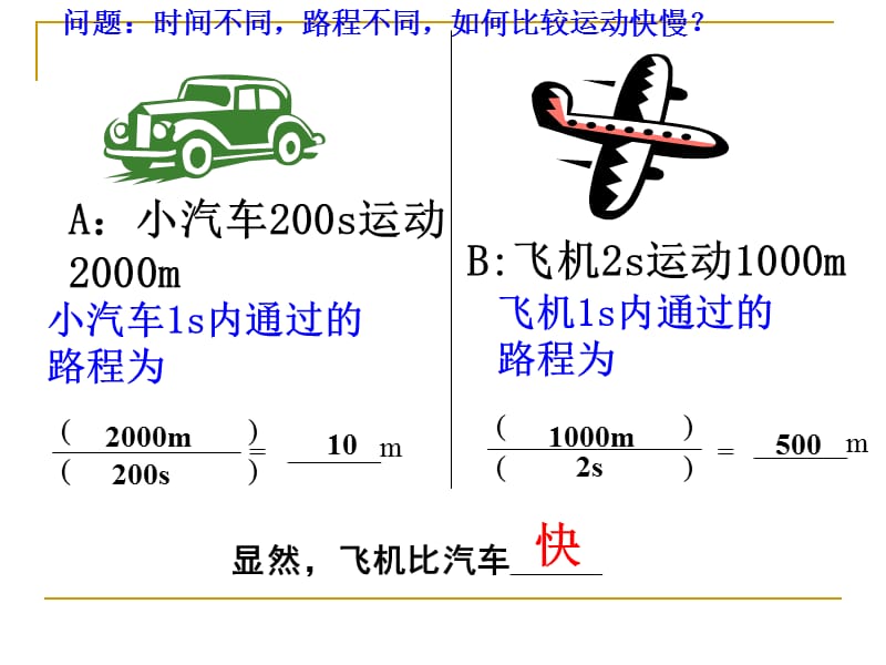 人教版1.3《运动的快慢》（上传）ppt.ppt_第3页