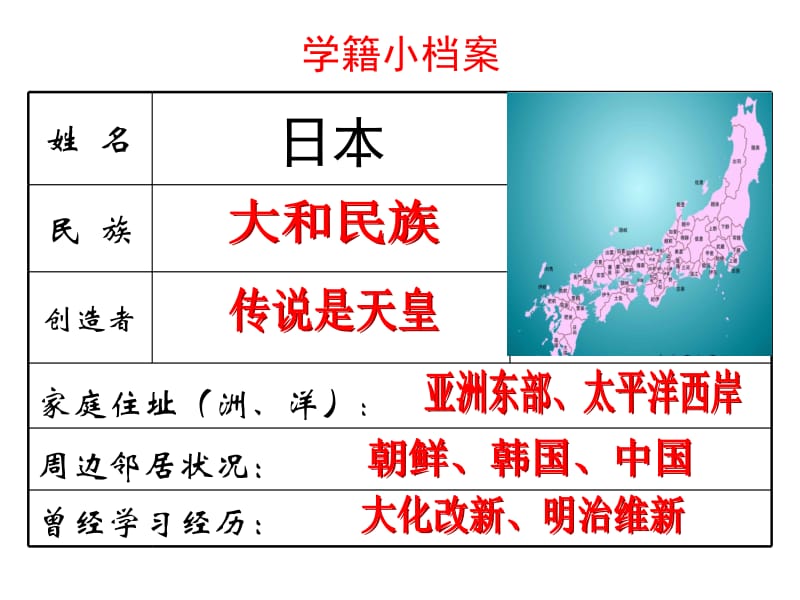 九年级历史上册第24课日本明治维新课件华东师大版.ppt_第1页