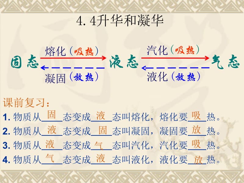 4.4升华和凝华.ppt_第1页