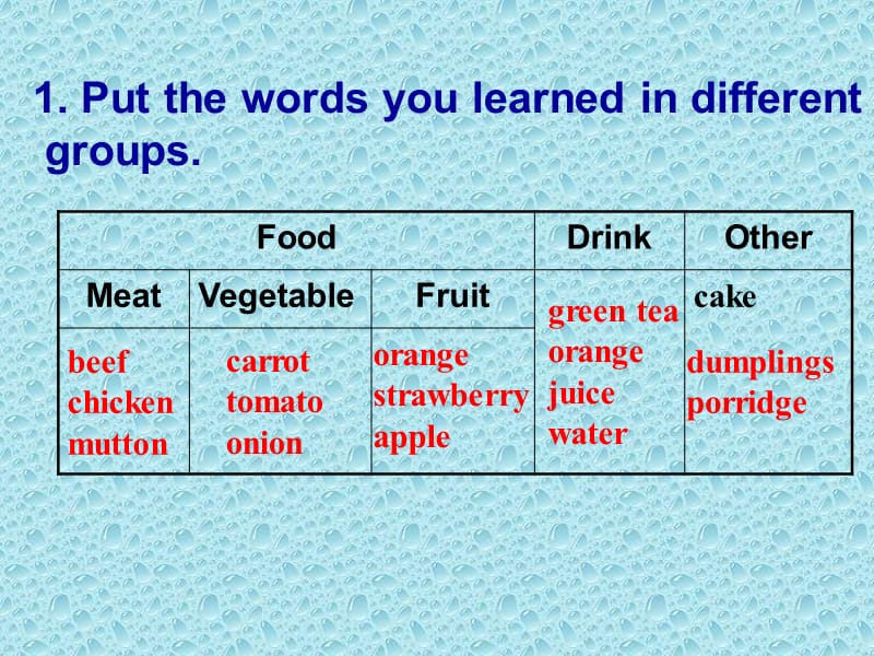 2014年春人教新目标版七年级英语下册Unit10_I’d_like_some_noodles_.Self_check.ppt_第3页