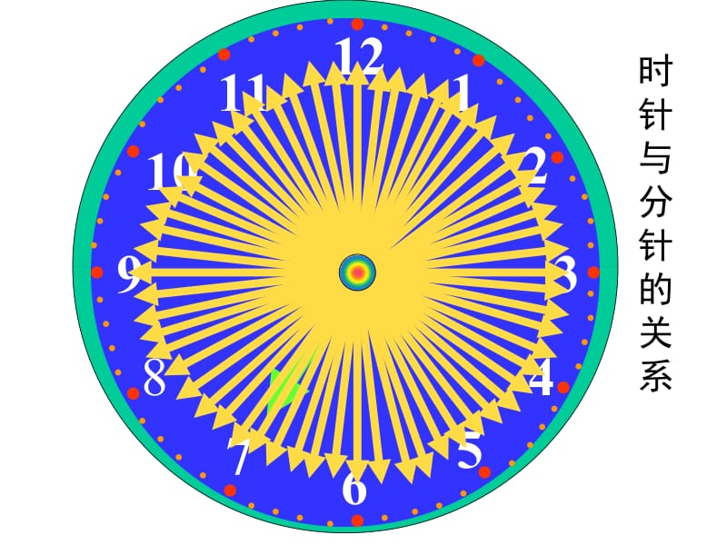 1认识时、分、秒_课件.ppt_第3页
