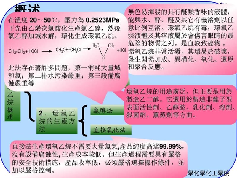 乙烯直接氧化法生产环氧乙烷_图文.ppt.ppt_第2页