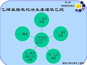 乙烯直接氧化法生产环氧乙烷_图文.ppt.ppt