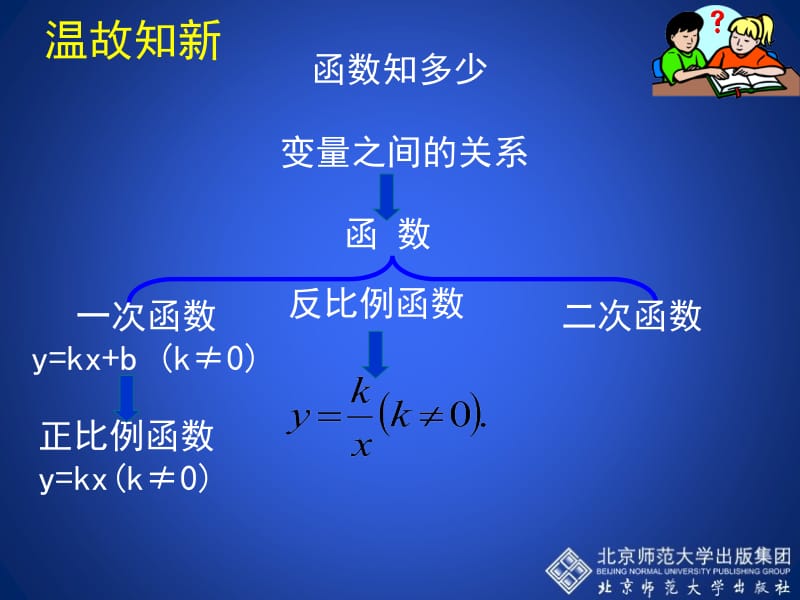 2.1+二次函数.ppt_第2页