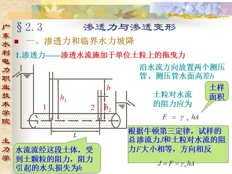 984-2.3 渗透力与渗透变形.ppt_第1页