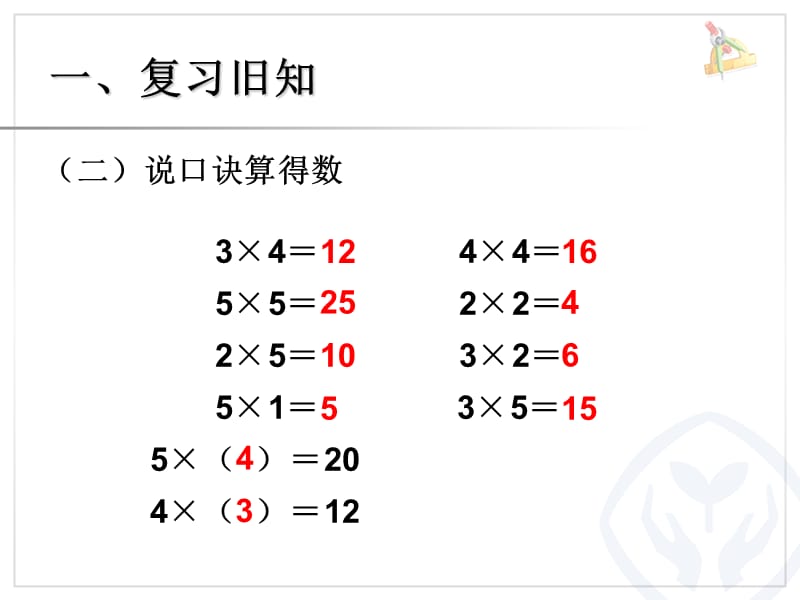 6的乘法口诀.ppt_第3页