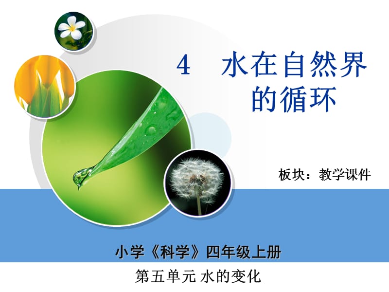 4水在自然界的循环_教学课件.ppt_第2页