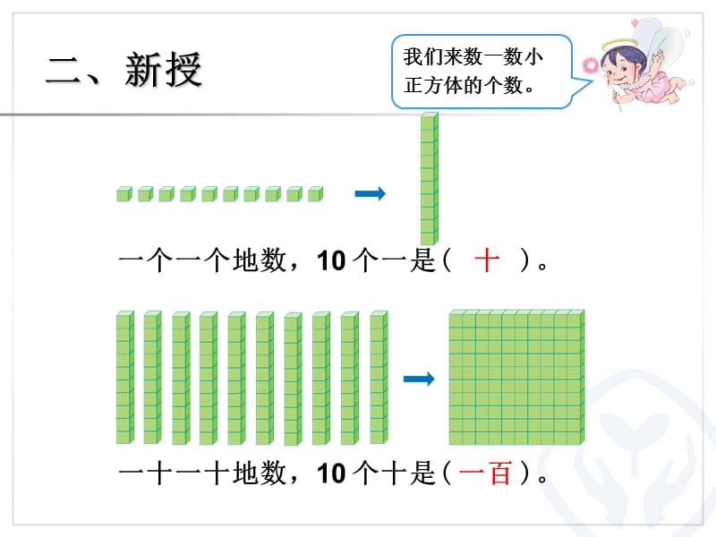 2014年人教版数学二下《1000以内数的认识（1）》ppt课件（12页）.ppt_第3页