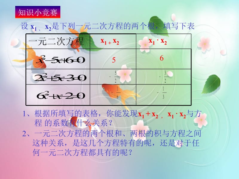 21.2.4一元二次方程的根与系数的关系.ppt_第2页