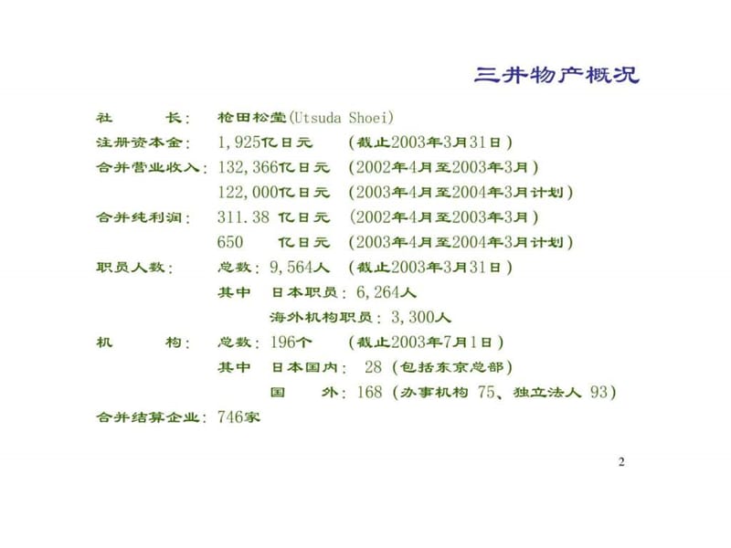 三井物产中国战略.ppt.ppt_第2页