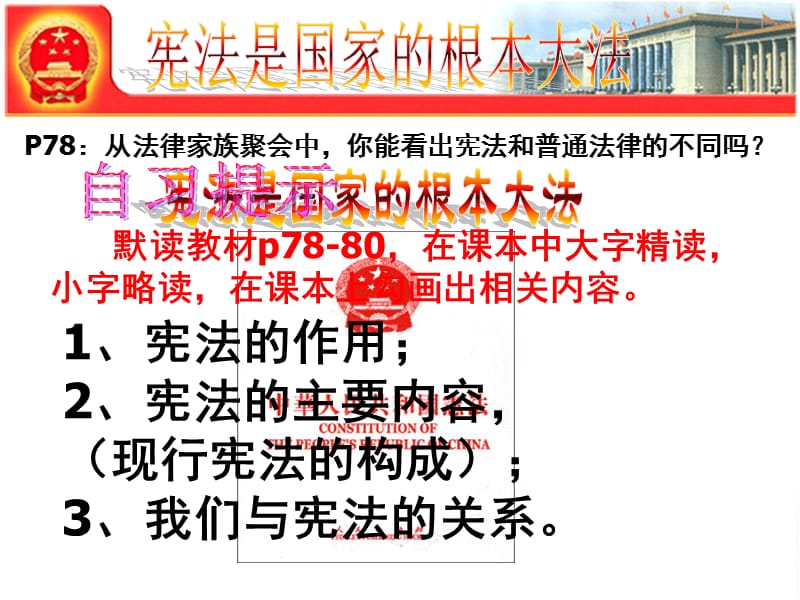 人教版九年级思想品德第六课第二框课件6.2宪法是国家的根本大法.ppt_第3页