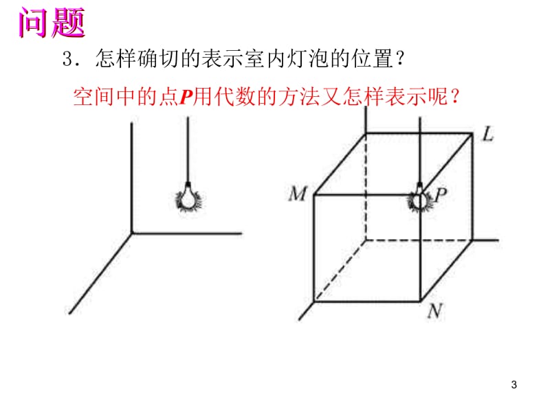 4.3.1空间直角坐标系.ppt_第3页