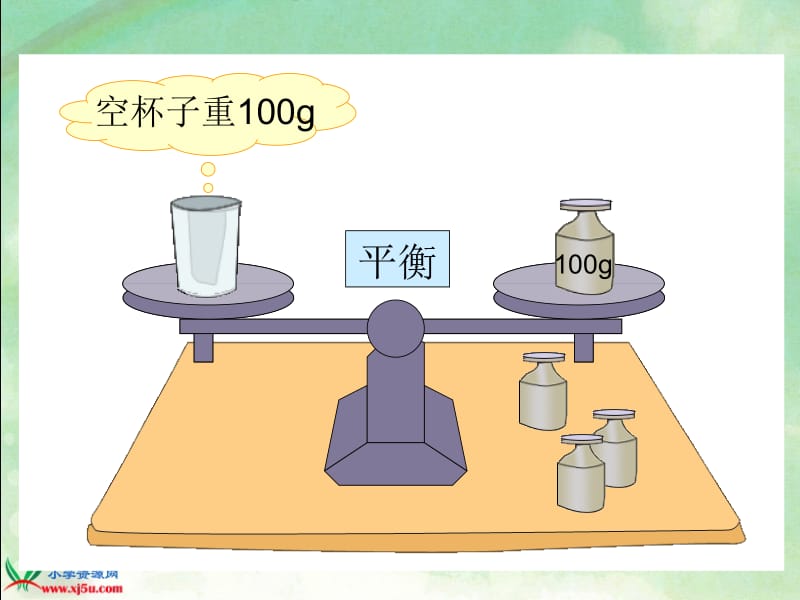 人教新课标数学五年级上册《方程的意义_1》.ppt_第3页