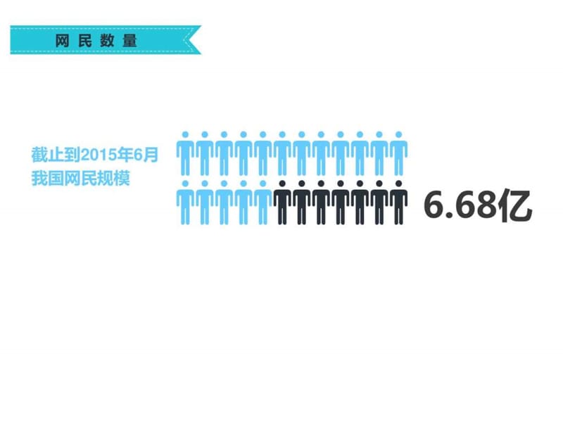 2016年最新“互联网 ”时代下的旅游—智慧旅游解决方案.ppt.ppt_第2页