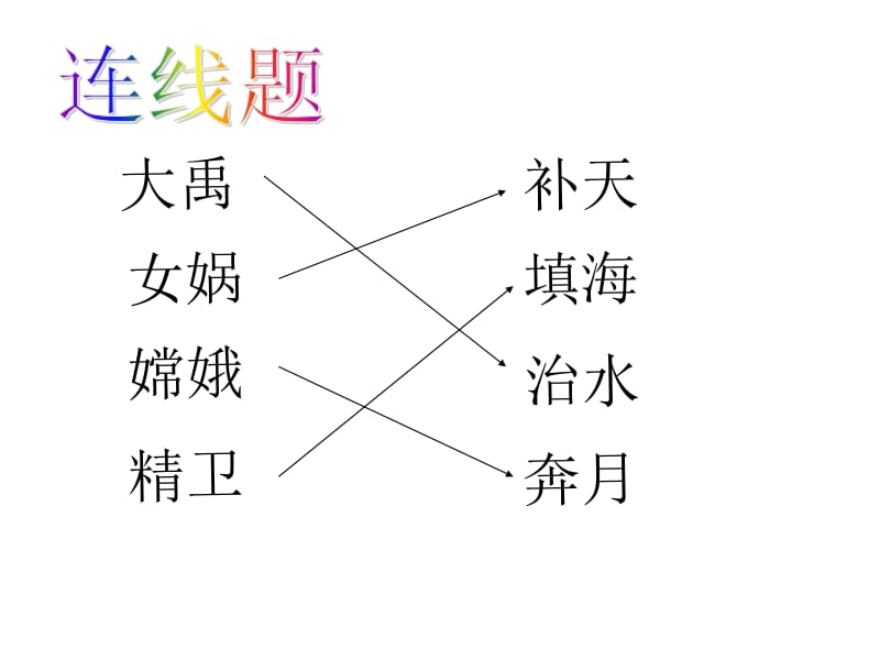 18盘古开天地ppt.ppt_第2页