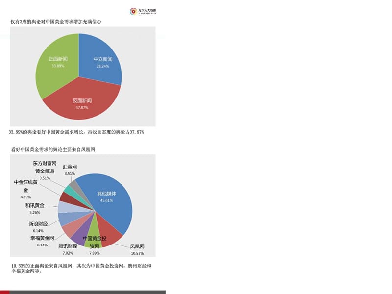 冶金热点报告.ppt.ppt_第2页