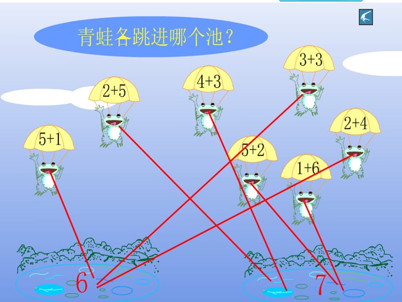 人教版一年级上《6、7的加减法练习》课件（11页）.ppt_第3页