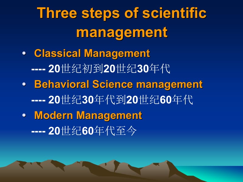 831-Chapter 2Management Theory管理理论.ppt_第2页