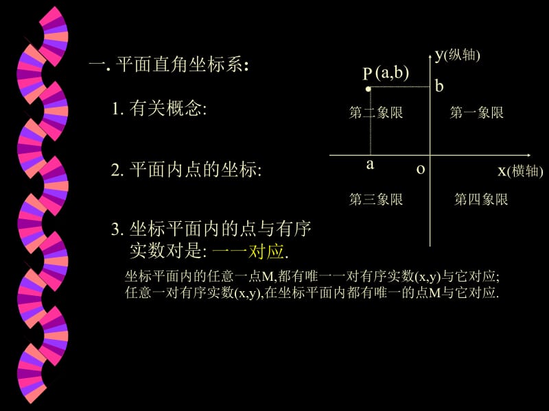 二次函数的图像和性质.ppt_第2页