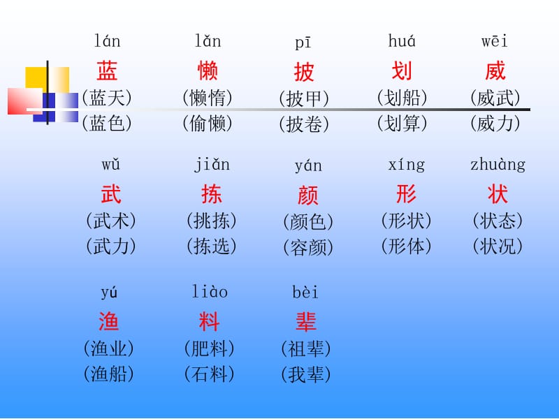 22、《富饶的西沙群岛》课件.ppt_第2页