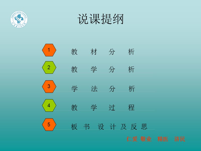 copd说课 ppt课件.ppt_第2页