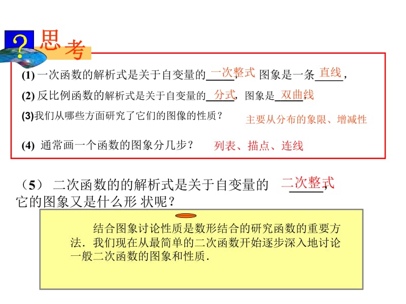 二次函数的图像和性质第一课时.ppt_第2页