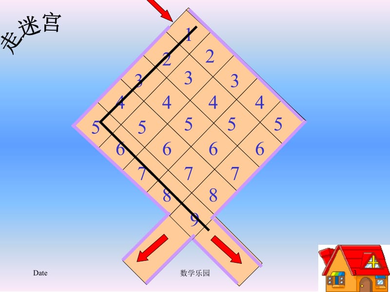 人教版一年级数学上册课件ppt数学乐园.ppt_第3页