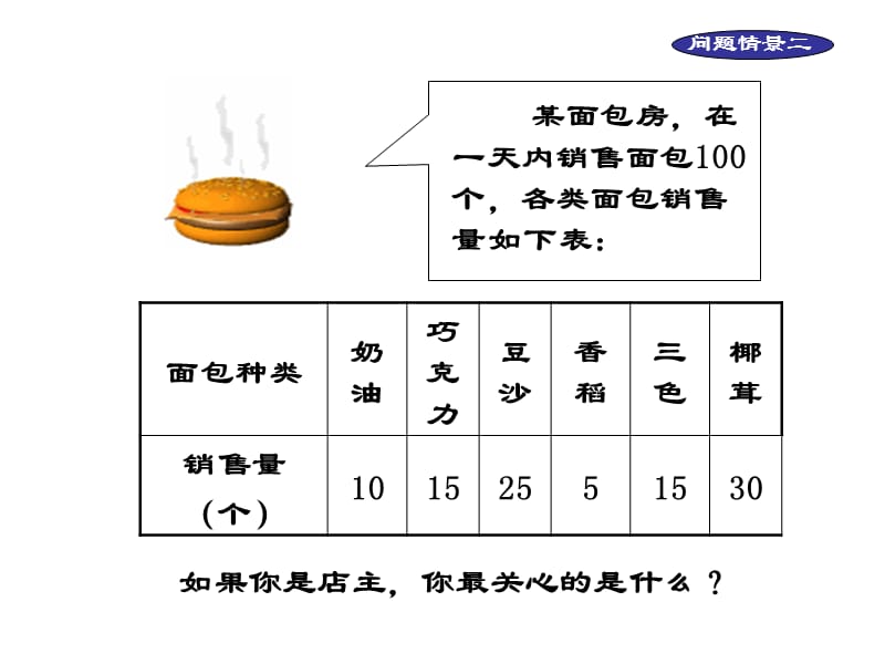 中位数与众数2.ppt_第3页