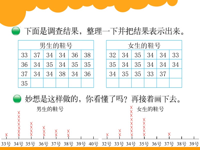 7.1小小鞋店.ppt_第3页