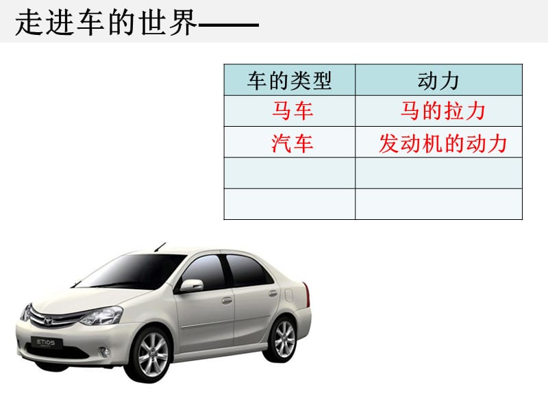 五年级上册科学课件-4.1我们的小缆车 教科版(共12张PPT).ppt_第3页