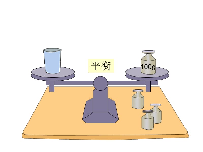 五年级上册数学课件－5.2《方程的意义》 ｜人教新课标（2018秋） (共23张PPT).ppt_第3页