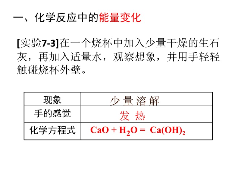 2014-12-14燃料的合理利用与开发.ppt_第2页