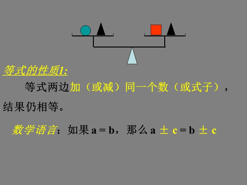 五年级上册数学课件－5.3等式的性质 ｜人教新课标（2018秋） (共22张PPT).ppt_第2页