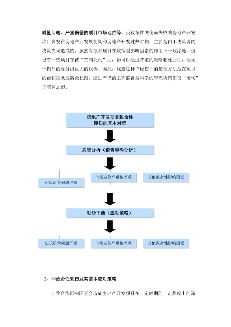 失败楼盘案例分析1721354390..doc_第2页