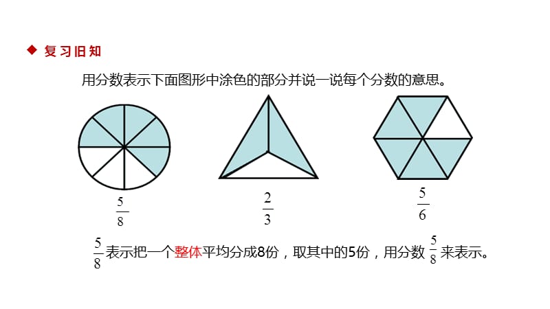 五年级上册数学课件-5.1分数的再认识（一）｜北师大版（2018）(共10张PPT).ppt_第2页