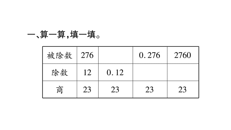 五年级上册数学课件－第3章 第18课时 整理与复习（二）｜西师大版（2018秋） (共9张PPT).ppt_第2页