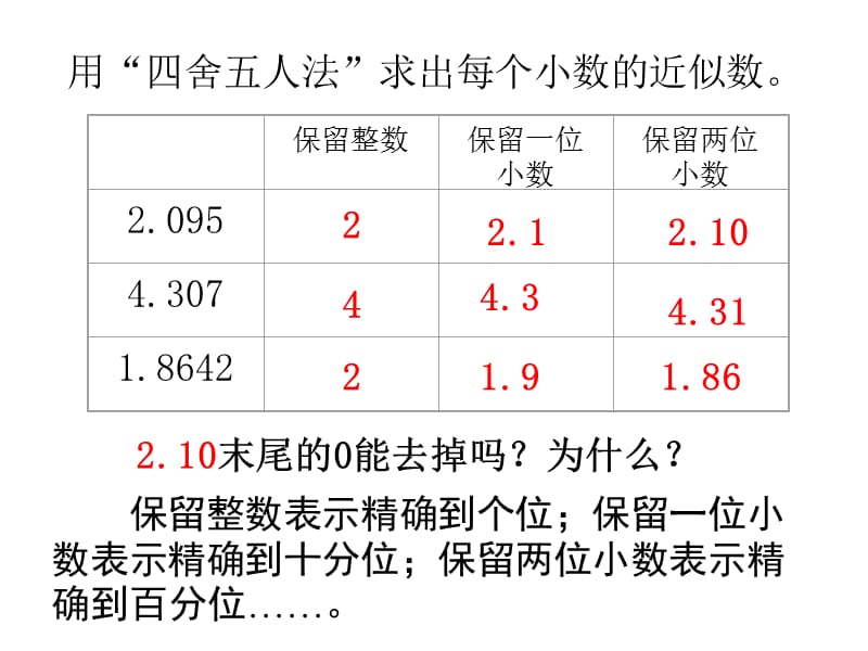 五年级上册数学课件－1.3 积的近似数 ｜人教新课标（2018秋） (共9张PPT).ppt_第2页