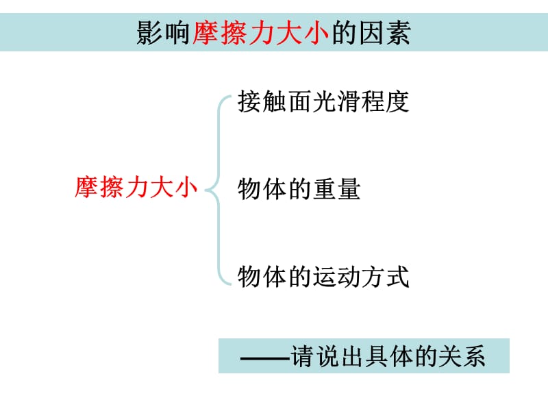 五年级上册科学课件-4.7运动与设计 教科版(共18张PPT).ppt_第2页