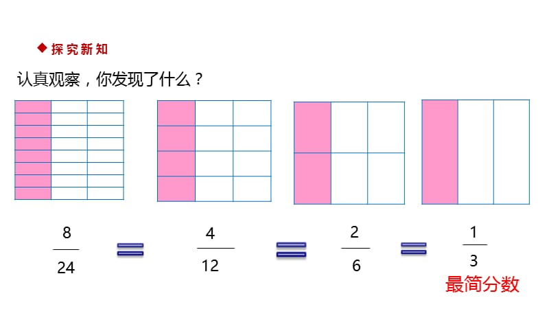 五年级上册数学课件-5.7约分｜北师大版（2018）(共12张PPT).ppt_第3页