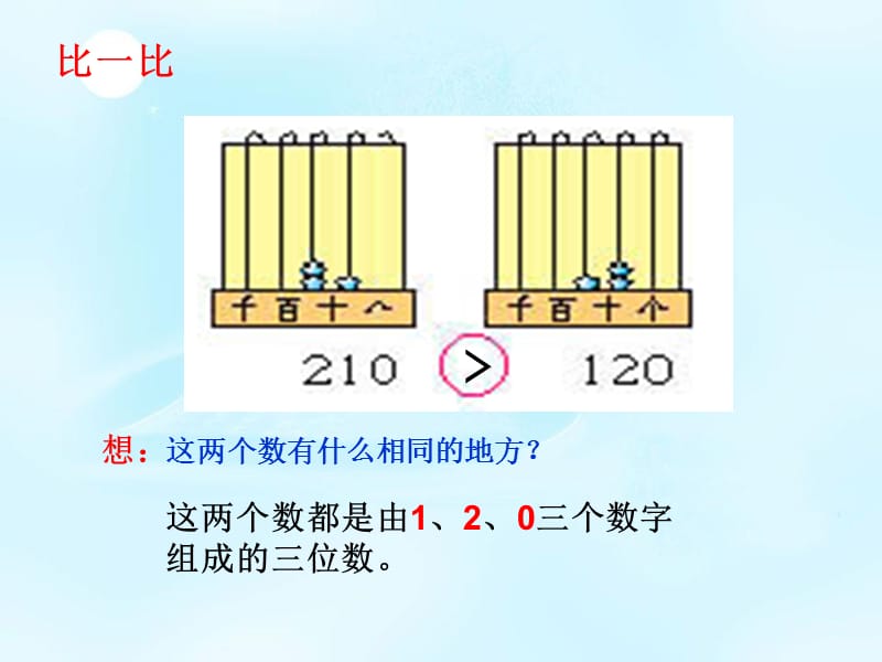 二年级下册数学课件-第五单元例三《千以内数的大小比较》人教新课标（2018秋）(共11张PPT).ppt_第3页