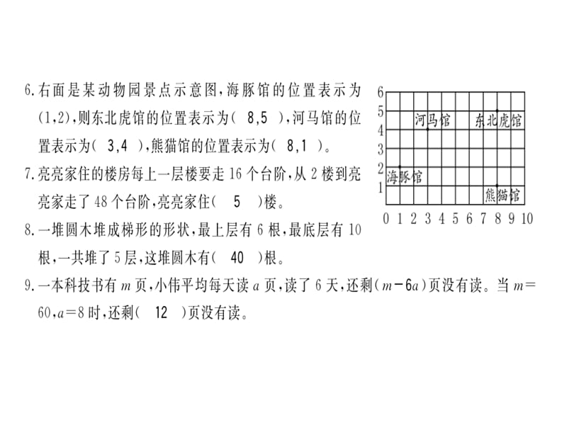 五年级上册数学习题课件-期末综合测评卷｜人教新课标（2018秋） (共17张PPT).ppt_第3页