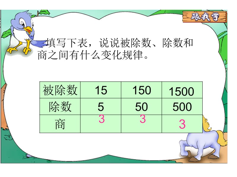 五年级上册数学课件－3.1《除数是整数的小数除法》 ｜人教新课标（2018秋） (共12张PPT).ppt_第2页